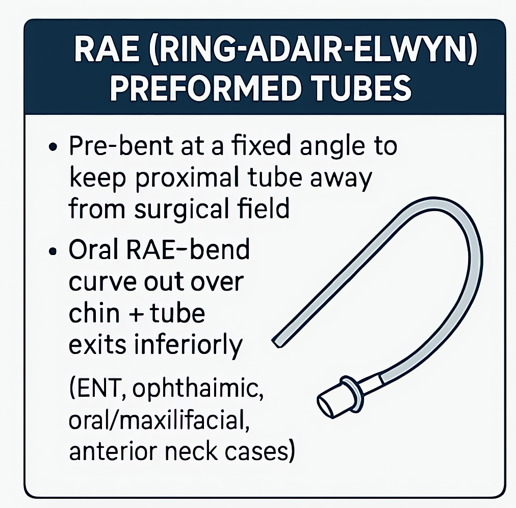 RAE preformed endotracheal tubes: pre-bent oral curve for ENT/facial surgical access